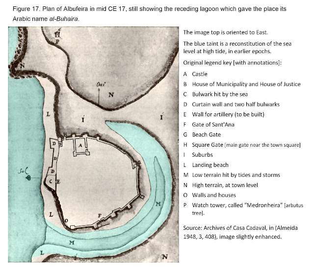 Plano seiscentista de Albufeira